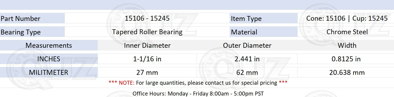 [1-Pack] 15106-15245 Tapered Roller Bearing 1-1/16″ x 2.441″ x 0.8125″ (IDxODxW)
