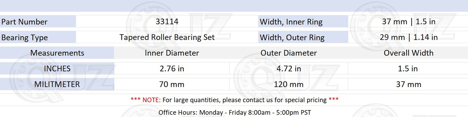 [2-Pack] 33114 Tapered Roller Bearing Set 70 mm x 120 mm x 37 mm (IDxODxW)