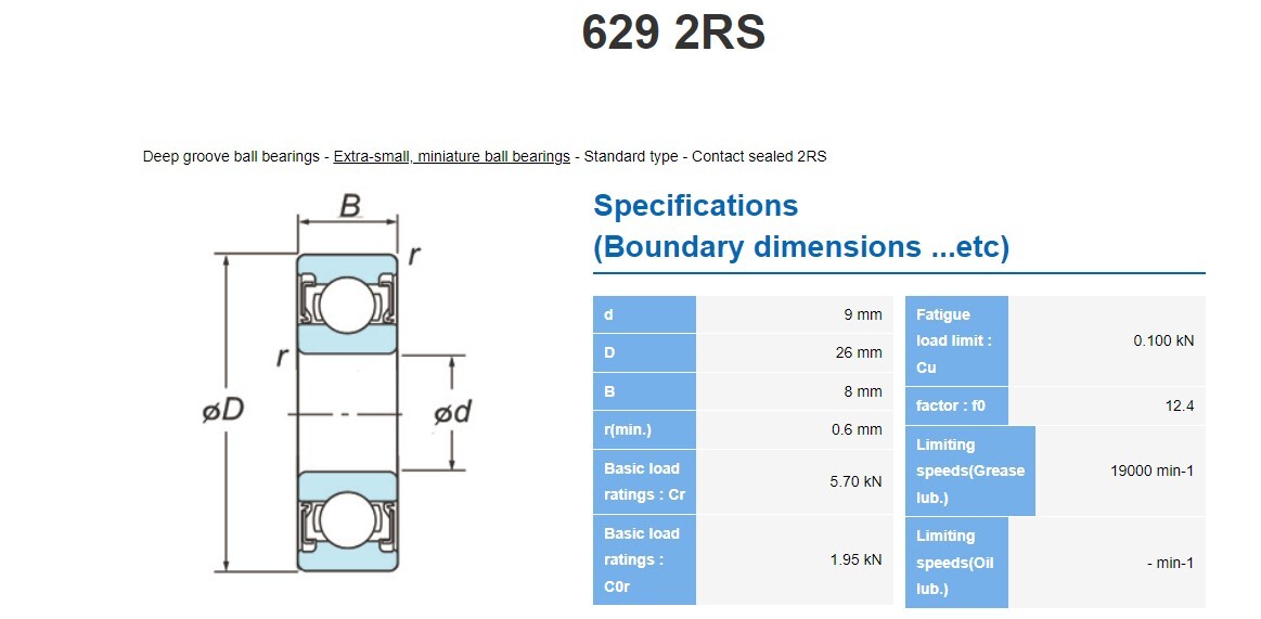 One (1) ReliaMark 629 2RS Deep Groove Miniature Bearing 9 MM Bore New