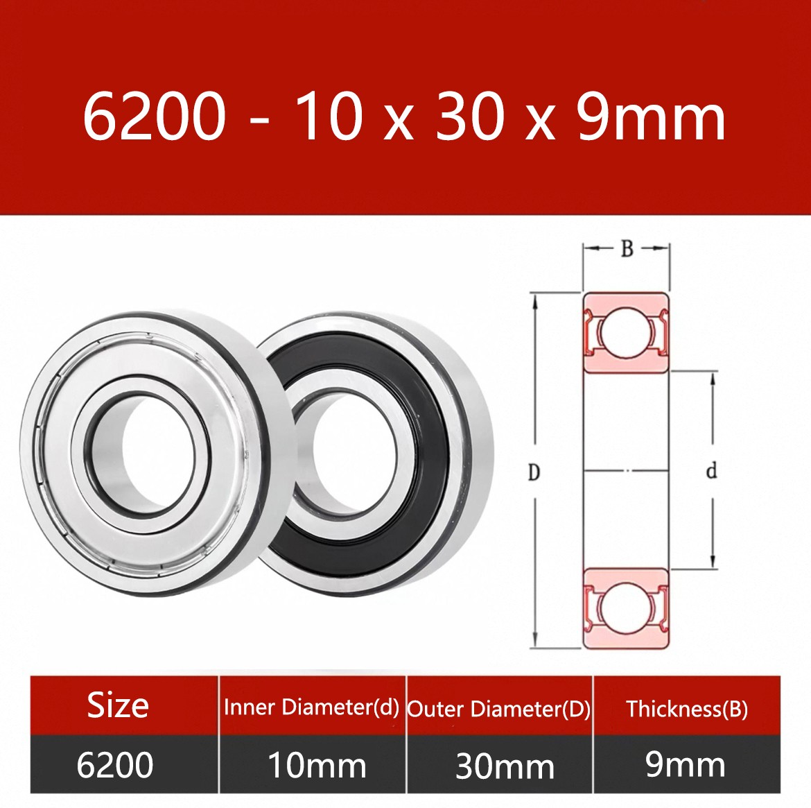 6200 – 6207 Ball Bearing Rubber or Metal Seals (2RS / ZZ) – Select Your Size –