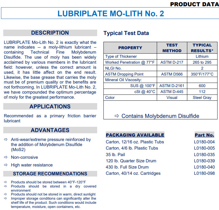 Lubriplate Mo-Lith No. 2 Lubricant 16 OZ Tub Moly-Lithium Grease Water Resistant