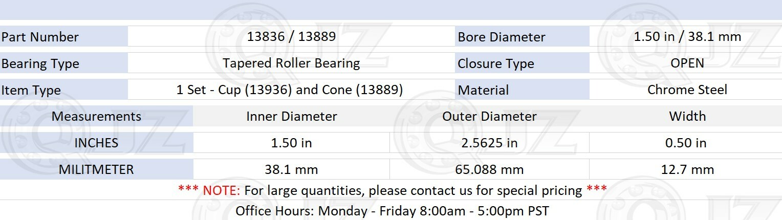 [2x] 13836-13889 Tapered Roller Bearing Set 1.50in x 2.563in x 0.50in (IDxODxW)