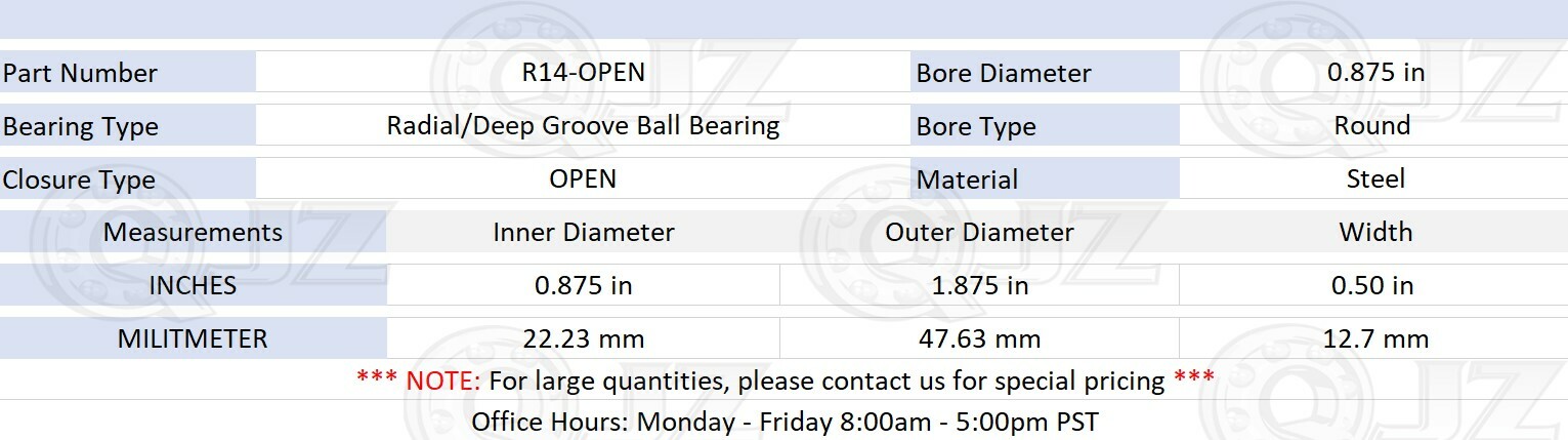 [4-Pack] R14-OPEN Radial Ball Bearing 0.875 in x 1.875 in x 0.50 in (IDxODxW)
