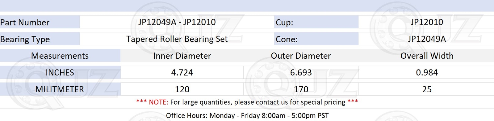 [2-Pack] JP12049A-JP12010 Tapered Roller Bearing Set [120 mm x 170 mm x 25 mm]