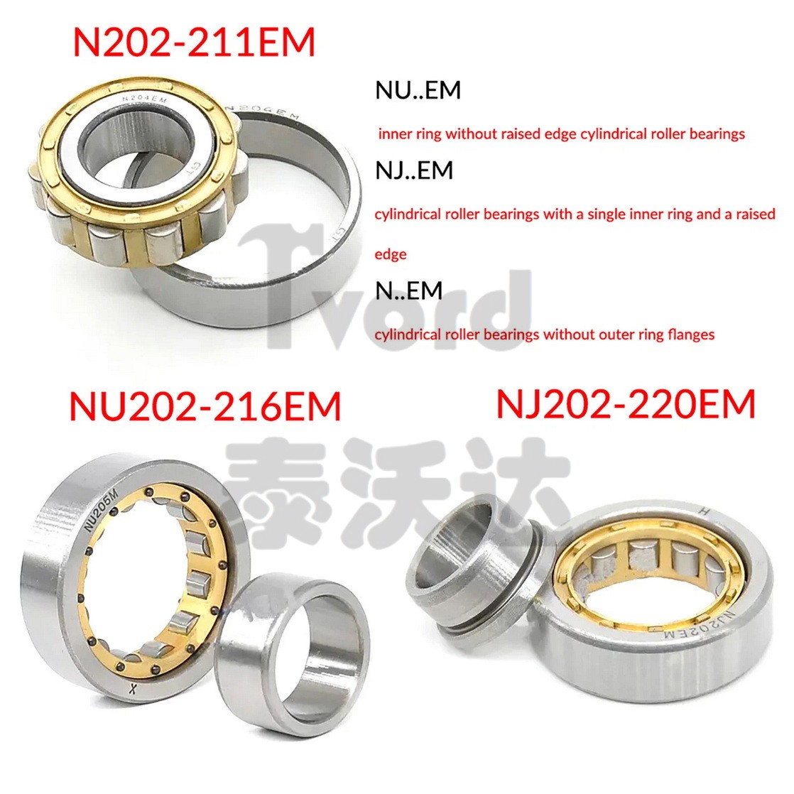 N/NU/NJ Radial Rolling Cylindrical Roller Bearing 15-100mm Bore Brass/Steel Cage