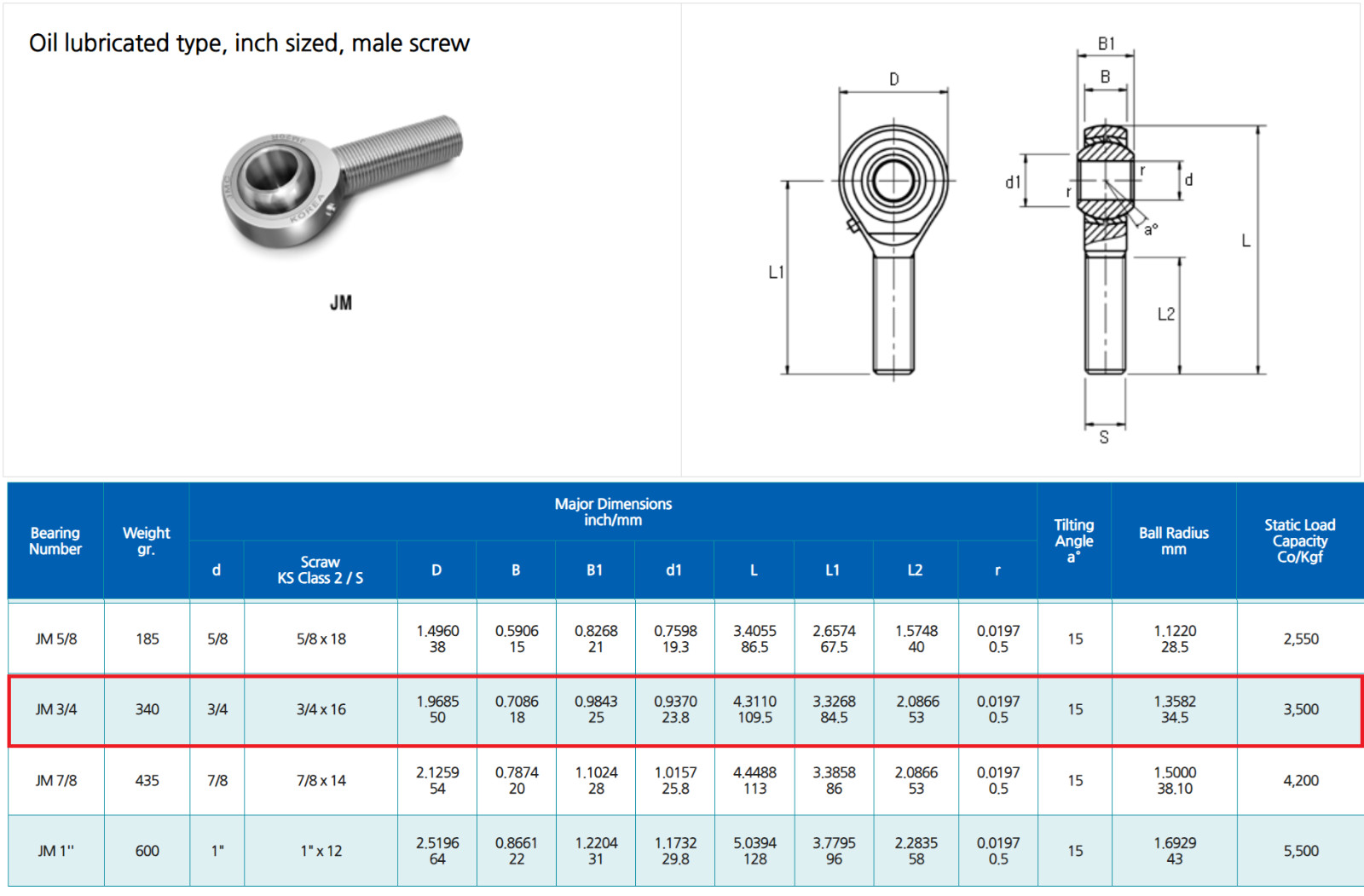 JALMAN Rod Ends JM3/4R JM7/8R Male Right Hand Thread MADE IN KOREA