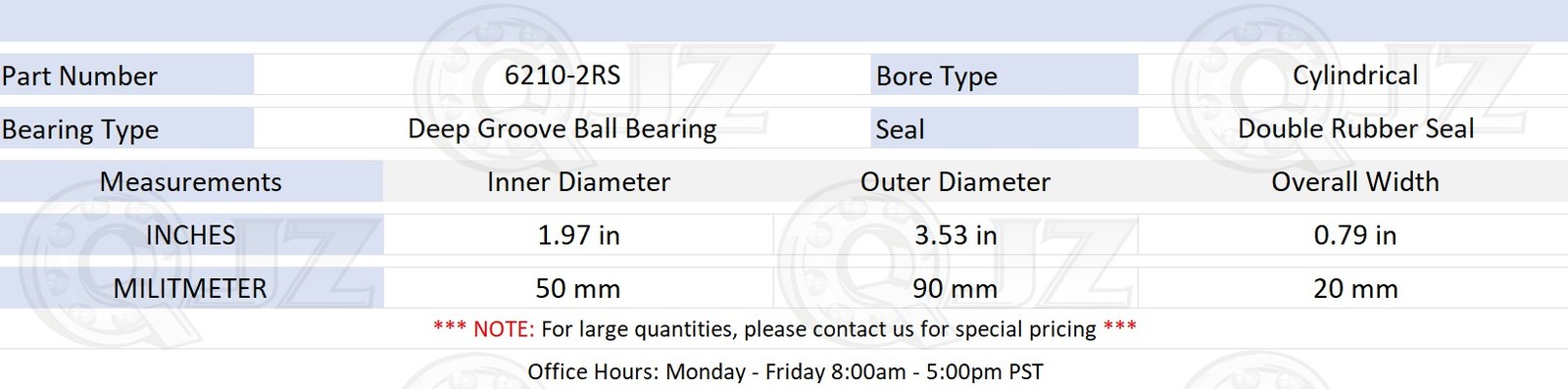 [Qty.8] 6210-2RS Radial/Deep Groove Ball Bearing [50 mm ID x 90 mm OD x 20 mm W]