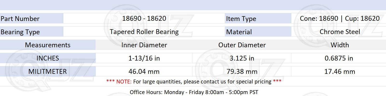 [1-Pack] 18690-18620 Tapered Roller Bearing 1-13/16″ x 3.125″ x 0.688″ (IDxODxW)