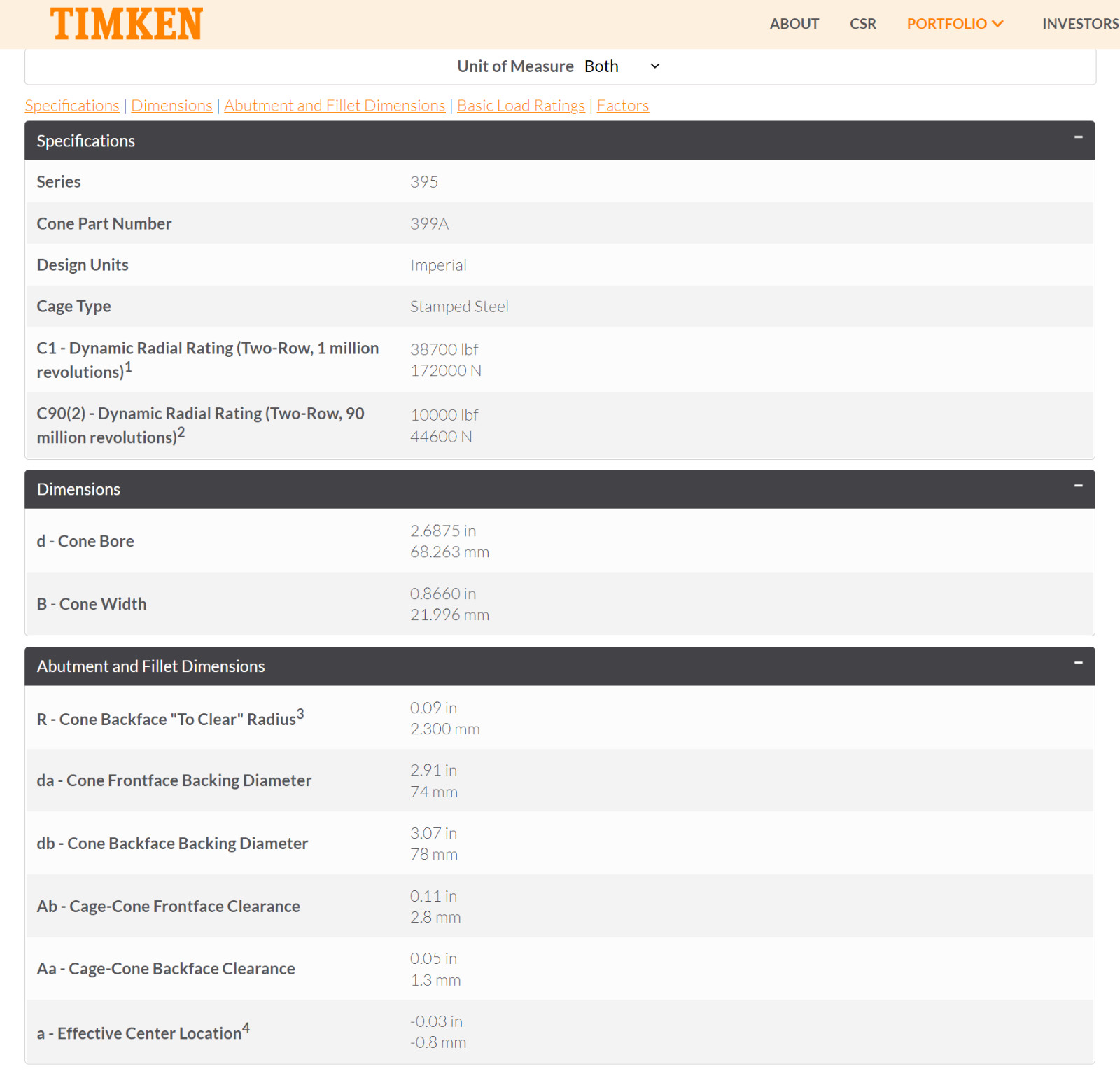 One (1) Timken 399A Tapered Roller Bearing Cone 2-11/16″ ID USA NEW
