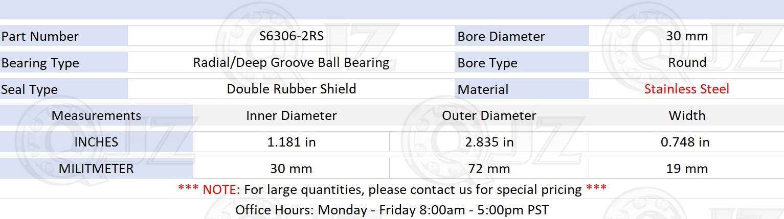 [Qty.50] S6306-2RS Stainless Radial Ball Bearing [30mm ID x 72mm OD x 19mm W]