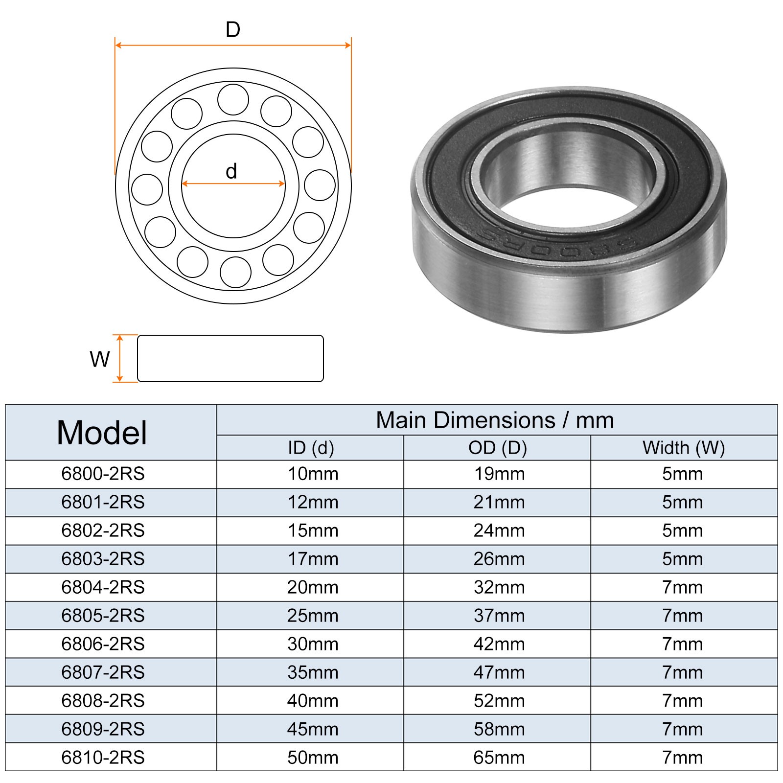 20pcs 6800-2RS Ball Bearings 10x19x5mm Chrome Steel Double Sealed