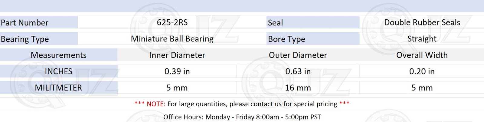 [Qty.2] 625-2RS Deep Groove Radial Ball Bearing [5 mm ID x 16 mm OD x 5 mm W]