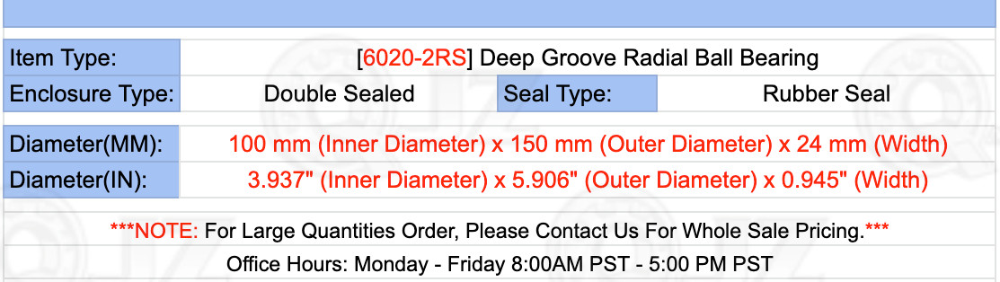 [Qty.10] 6020-2RS Deep Groove Radial Ball Bearing [100mm ID x 150mm OD x 24mm W]