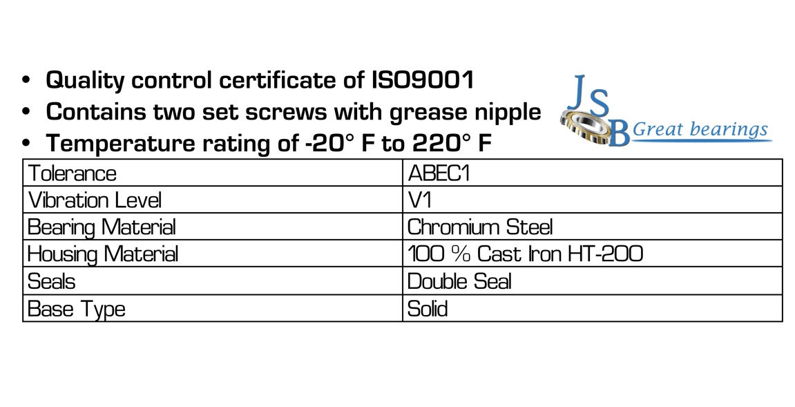 (Qt.6) UCP206-20 Solid Based Double Seal Pillow Block Bearings 1-1/4″ Bore