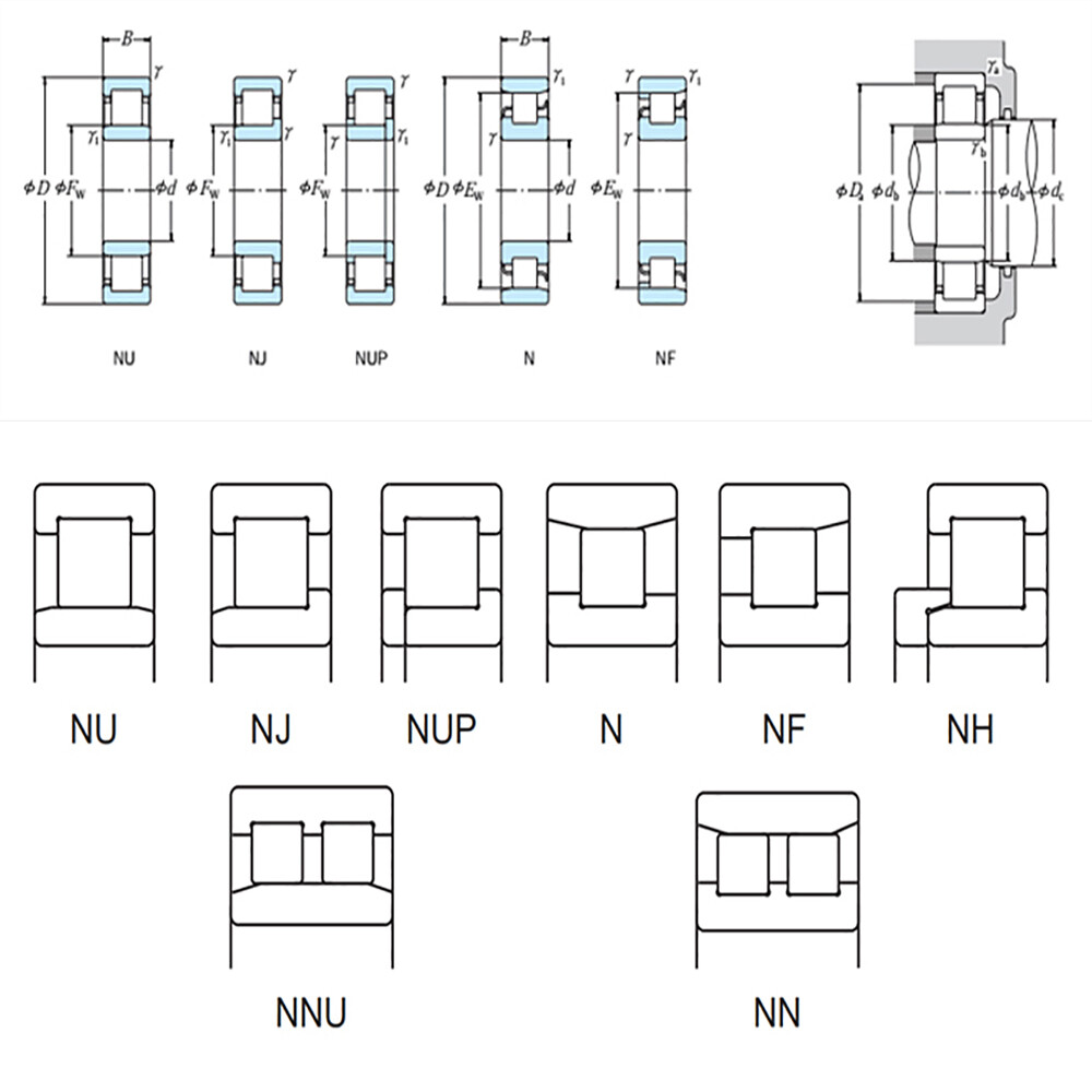 Cylindrical Roller Bearings NU 204-213EM Series Bore Ø20-65mm Bearing Steel Cage
