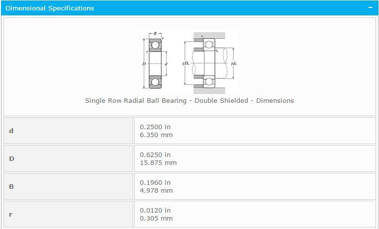 NTN R4ZZ Miniature / Extra Small Ball Bearing 6.350×15.875×4.978mm