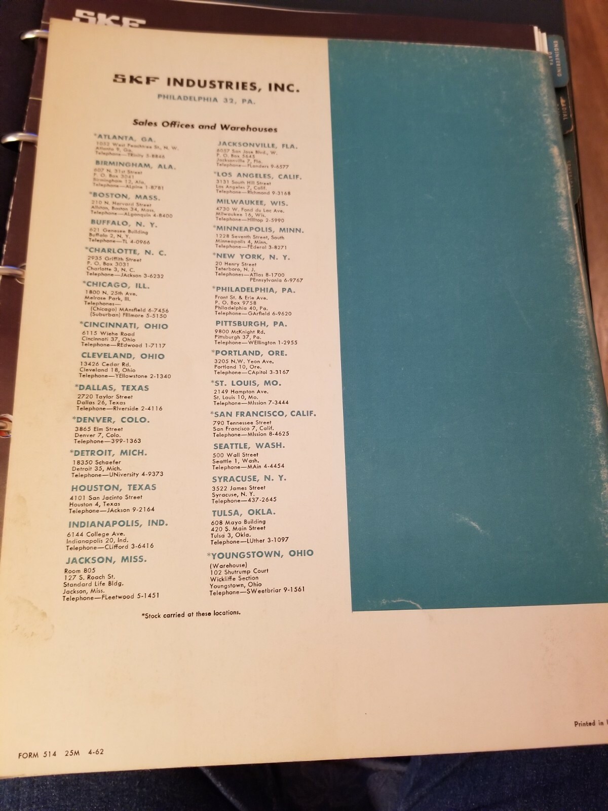 SKF Industries General Catalog 425 (1958) (Information 1950s-1980s)