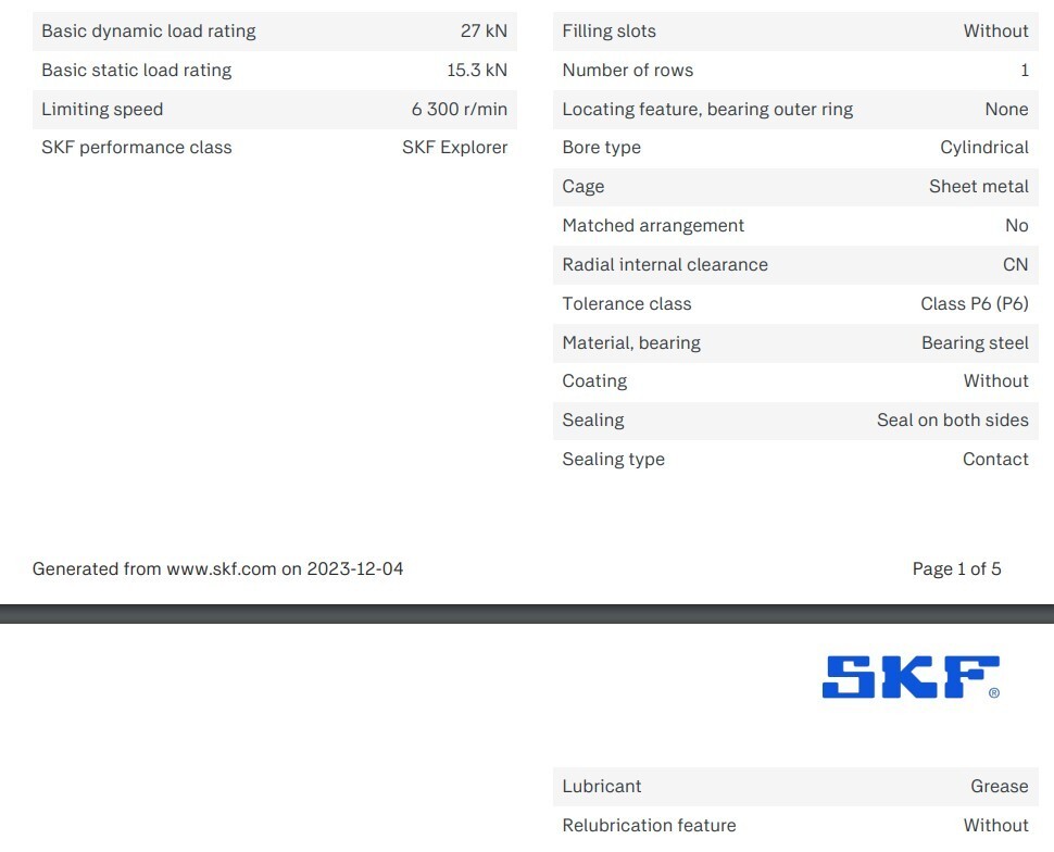One (1) SKF 6207 2RS1 Deep Groove Bearing 35MM ID Malaysia NEW