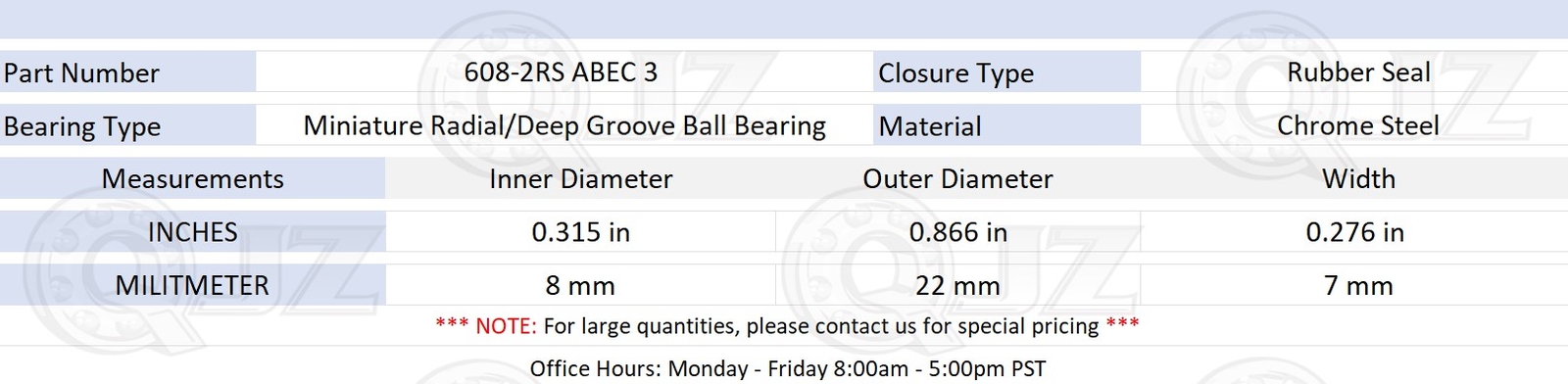 [10-Pack] 608-2RS ABEC3 -Black Miniature Ball Bearing [8mm ID x 22mm OD x 7mm W]