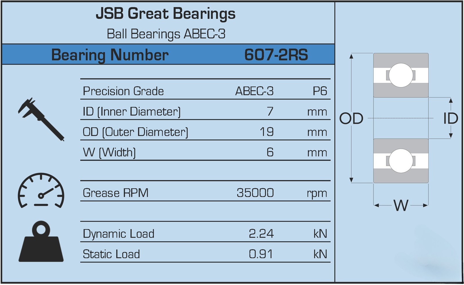 (Qty. 100) 607-2RS C3 EMQ Premium Sealed Ball Bearings ABEC-3 7x19x6 607RS