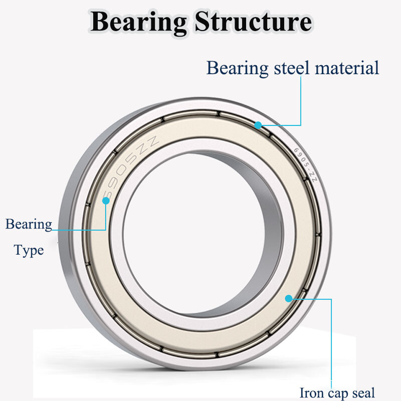 Steel Bearings Rubber Cap/Iron Cap Sealed Bearing Deep Groove Ball ID 10/15-40mm