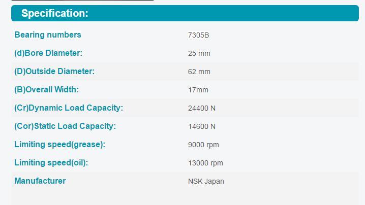 1PC New NSK 7305B Angular Contact Ball Bearings 25x62x17mm Fast shipment