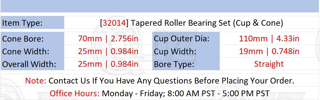 [Qty.2] New 32014 Tapered Roller Bearing Set [70mm Bore x 110mm OD x 25mm W]