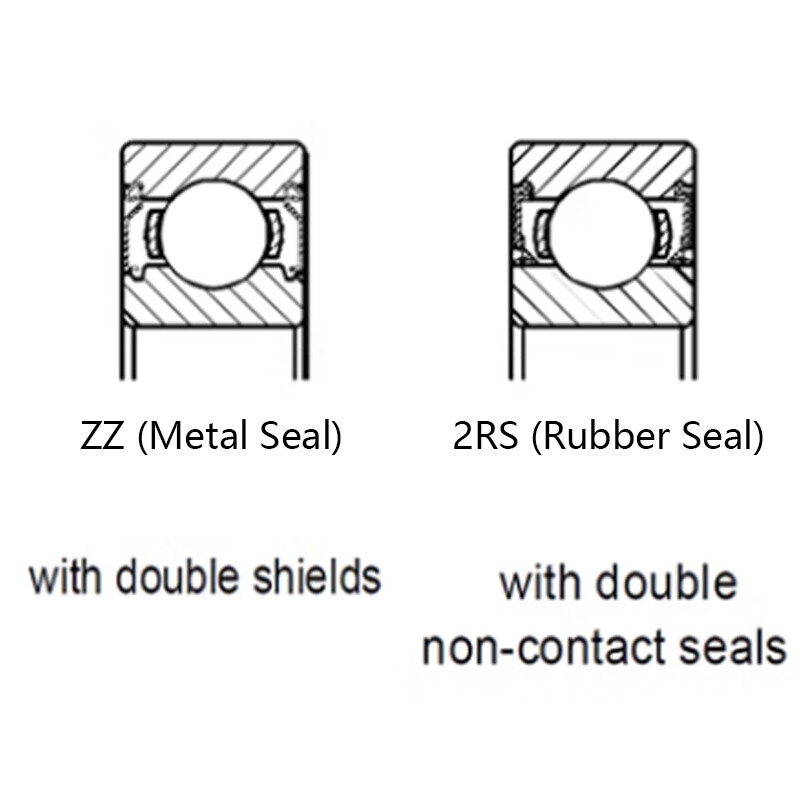 6000/6001/6002/6003-6007 Deep Groove Ball Bearing Rubber or Metal Seals (2RS/ZZ)